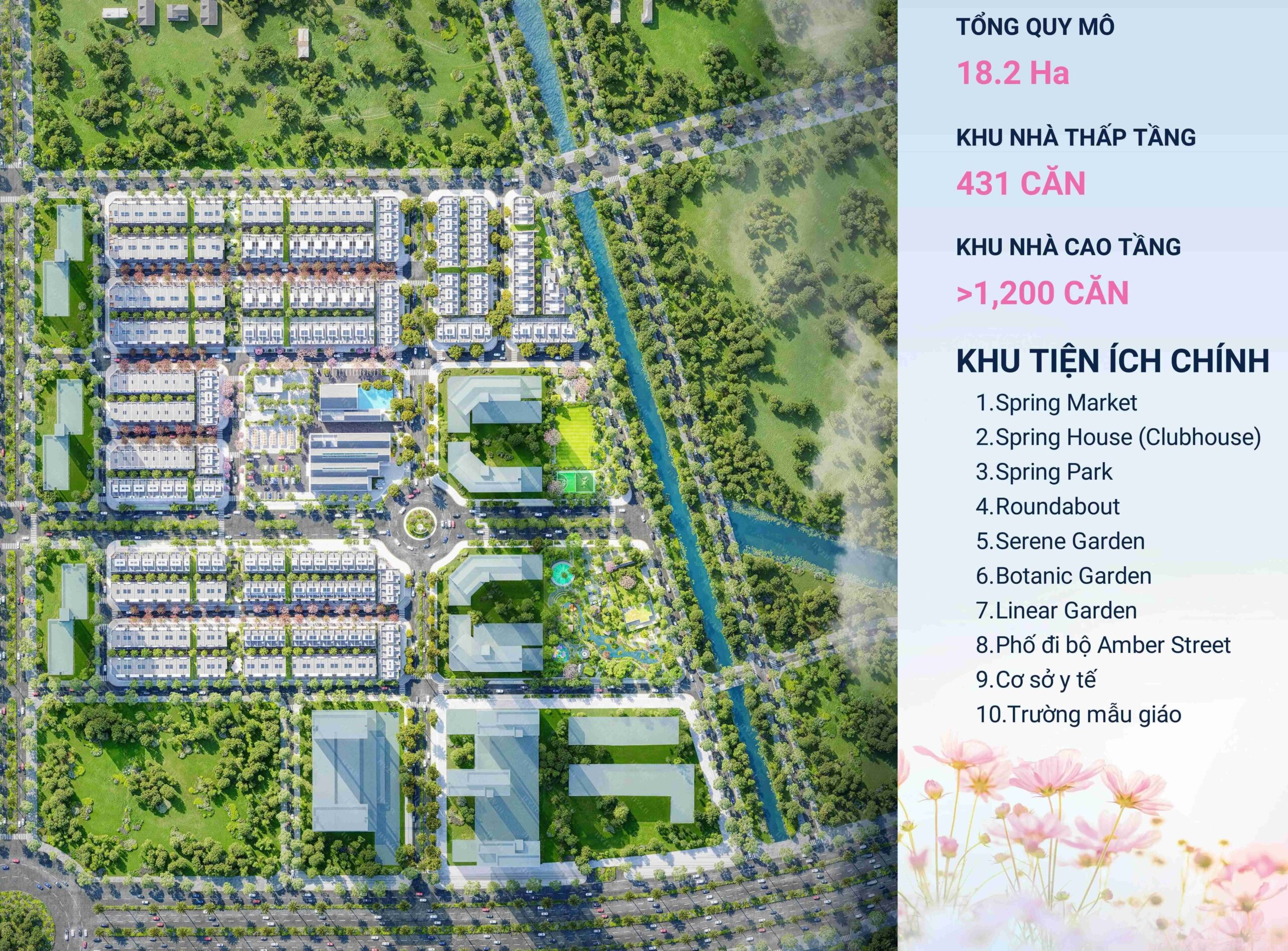 Tổng quan tiện ích